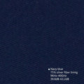 Variant Image